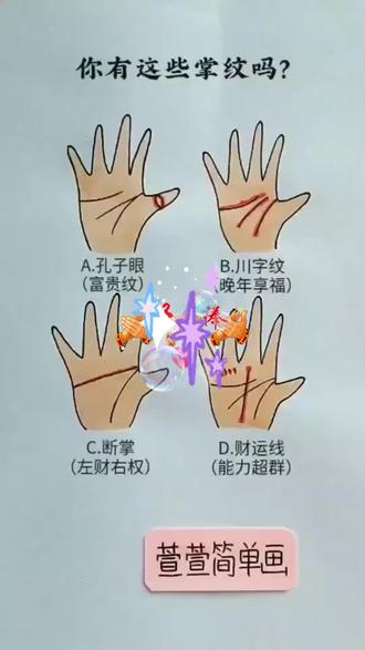 手诊图解,麻衣十相