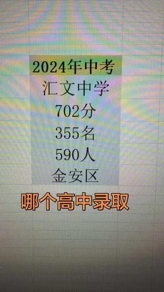 高中怎么选,中考志愿填报#中考成绩分析 #中考成绩排名 #2026中考升学