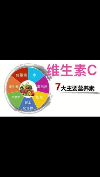 朋友们,今天咱们来好好聊聊大家都很熟悉的维生素C,它可是咱们身体里不可或缺的营养元素,很多人都知道它好,但具体好在哪、缺了会怎样、哪些人要补、去哪补,未必说得清,今天就用通俗的话给大家讲明白。
首先说说维生素C的主要功能,它堪称身体的“健康小卫士”。第一,它能强力抗氧化,清除体内的自由基,延缓细胞老化,还能促进皮肤胶原蛋白合成,让皮肤保持弹性,减少细纹,这也是大家常说维C养肤的原因。第二,它能增强身体免疫力,帮助免疫细胞发挥作用,提升抵抗病菌的能力,换季、流感期多补维C,能减少生病概率。第三,它能促进铁、钙等营养素的吸收,尤其是植物性铁,搭配维C才能更好被身体利用,预防缺铁问题。另外,维C还参与身体多种代谢反应,维持骨骼、牙龈、血管的健康,让身体各项机能正常运转。
那要是身体缺乏维生素C,会出现哪些不适呢?轻度缺乏时,容易感到疲惫乏力、精神差,免疫力下降,动不动就感冒。长期严重缺乏,会出现牙龈红肿出血、牙齿松动,皮肤干燥粗糙、出现瘀斑,伤口愈合速度变慢,还可能伴随关节疼痛、食欲减退等问题,所以维C缺乏可不能忽视。
接下来看看哪些人群需要额外注意补充维C。首先是饮食不均衡,很少吃新鲜蔬果的人;然后是熬夜、压力大的上班族,这类人群身体消耗维C更快;还有免疫力偏弱、容易感冒的人,以及孕期、哺乳期女性,身体需求增加;另外,经常抽烟、喝酒的人,体内维C流失量大,也需要及时补充。不过要提醒大家,补充维C优先靠食物,没必要盲目吃补剂哦。
最后说说富含维生素C的食物,新鲜果蔬是最佳来源。水果里,鲜枣、猕猴桃、草莓、橙子、柚子、柠檬含量都很高,尤其是鲜枣,堪称维C之王。蔬菜里,青椒、西兰花、番茄、苦瓜、菠菜等,维C含量也十分丰富。只要日常保证餐餐有蔬菜、天天有水果,就能满足身体对维C的需求。
总而言之,维生素C对身体健康至关重要,大家只要养成良好的饮食习惯,多吃新鲜蔬果,就能轻松补足,守住身体健康防线。
