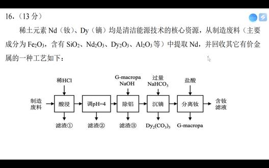 2026届哈三中一模化学工艺流程讲解 #化学 #高中 #高中化学 #高三一模 #高三模拟