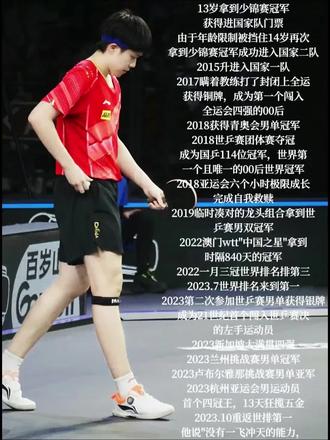 没有谁是与生俱来的冠军,有的是他们背后付出的努力和捍卫国家荣誉的决心#国乒 #永远可以相信国家队的眼光 #王楚钦 #世界冠军 #王楚钦语录