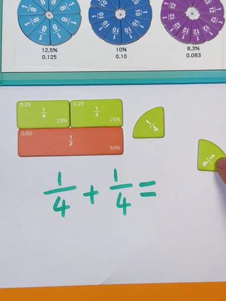 #分数的认识 是#三年级数学 学习的重难点,这套#分数盘 教具快给孩子准备上,动动手自己透彻理解,学习起来轻松很多