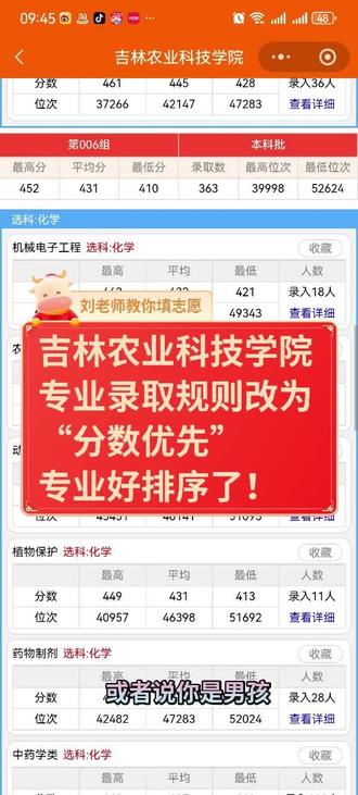 吉林农业科技学院专业录取规则改为“分数优先”专业好排序了!#吉林高考志愿