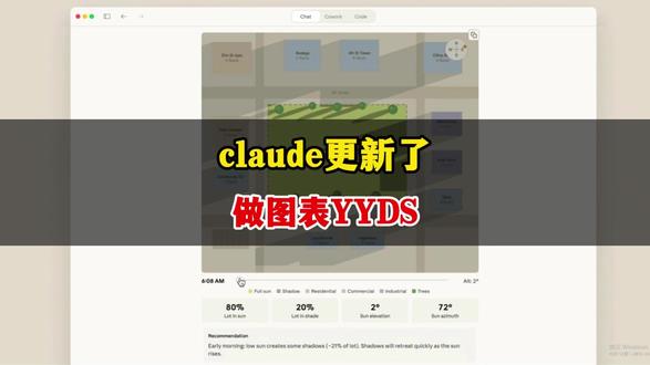 claude更新了,最图表YYDS#claude #写作 #数据分析 #编程 #代码