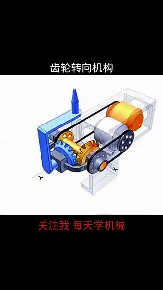 齿轮转向机构#机械原理