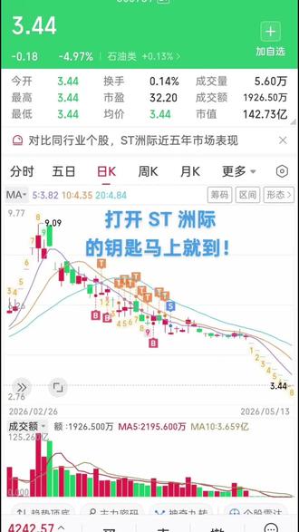 特靠谱访华 马上下飞机 带着 ST洲际 的钥匙来的 马上开锁!明天放你们出来!