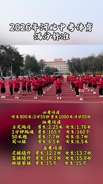 #体育中考 #中考体育抽考 #石家庄 河北省好多市区已经确定抽考项目,石家庄什么时候出呢!