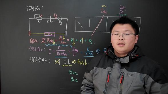 2026年2月3号 上饶高二期末统考第七题讲解 欧姆表工作原理及误差分析#上饶中学 #上饶一中 #广信中学 #广信二中 #上饶市二中