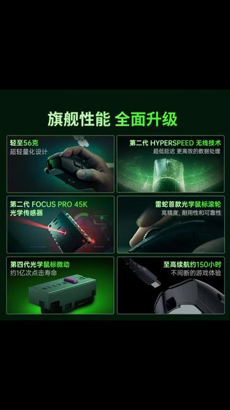 Razer雷蛇炼狱蝰蛇V4pro无线鼠标 #雷蛇炼狱蝰蛇专业版鼠标 #雷蛇炼狱蝰蛇无线鼠标 #雷蛇炼狱蝰蛇人体工学鼠标 #炼狱蝰蛇电竞鼠标 #雷蛇无线鼠标