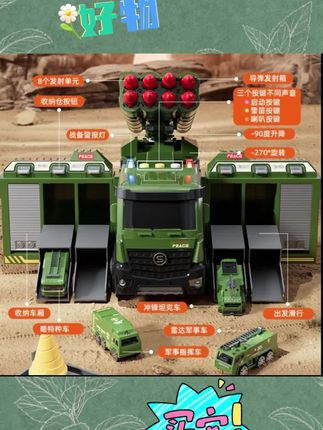 我乐的去,这车怎么开啊?工程车,工程车,变形工程车。#益智玩具 #儿童礼物 #军迷发烧友 #儿童玩具 #儿童益智