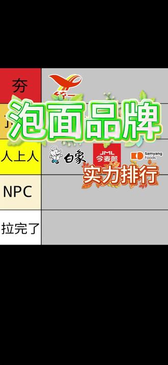泡面品牌,实力排行!!! #康师傅 #泡面 #从夯到拉 #测评 @DOU+小助手