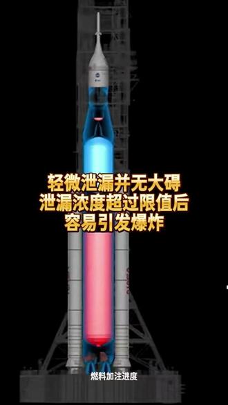 NASA预计将在2月中下旬 重新进行一次湿彩排 #阿耳忒弥斯 #NASA #推迟 #火箭发射 #载人绕月