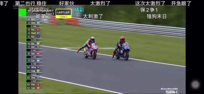 张雪机车第五冠 捷克站第二回又又夺冠,两日两冠。今晚同61号交替第一,真紧张刺激。#张雪机车 #wsbk捷克站 #摩托车比赛 比赛