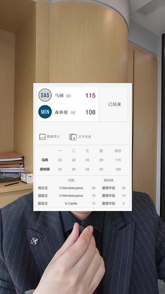 马刺vs森林狼?
理性的马刺无人可挡!
#詹姆斯 #库里 #杜兰特 #哈登 #nba