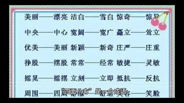 四面八方的意思和故事