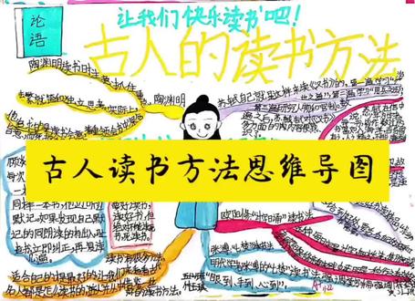 古人读书方法思维导图
