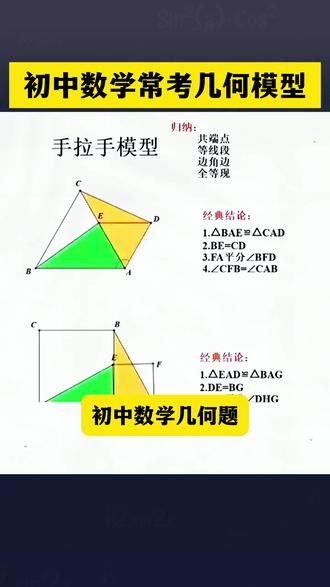 初中一定要掌握的模型,一共68个,一本书给你讲的明明白白的#初中几何 #数学思维