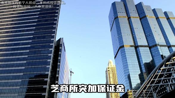 芝商所突加保证金,沪银应声暴跌?#热点 #财经 #沪银 #芝商所