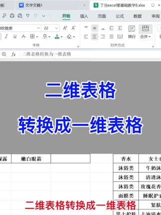 重新发布:二维表转一维表。#excel #办公技巧 #文员 #电脑 #办公技能