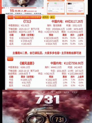 #电影剪辑 #731事件 #票房大卖 #实时更新