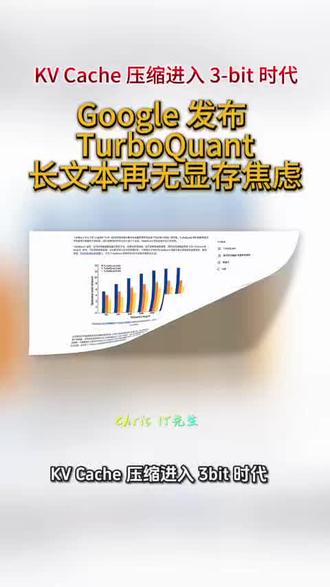 #AI#大模型 #算法 #Google