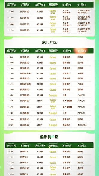 台儿庄古城演出时间表 核心演出时间表(4月常态,周二多数停演)
白天
- 乾隆巡游:10:00/16:00|天后宫,20分钟
- 鲁南皮影:10:00/11:00/15:30|台庄驿
- 柳琴戏:10:30/11:30/15:00|船形街
- 江湖杂戏:10:00/15:00|天齐庙
夜晚(必看)
- 市楼灯光秀:19:00/20:00/21:00
- 《河·声》水上秀:19:15|船形街
- 火龙钢花(非遗天花板):19:30/20:00/21:00|复兴广场(提前15分钟占位)
- 西门入城光影秀:19:40
一日最佳顺逛路线(不走回头路)
东门入园→皮影戏→船形街柳琴戏→天后宫乾隆巡游→午餐→杂戏/非遗闲逛→坐摇橹船→19点亮灯→市楼灯光→船形街水上秀→复兴广场火龙钢花→夜游返程
台儿庄古城私人导游服务带您畅玩台儿庄,提供台儿庄古城导游服务,台儿庄会议室预订,台儿庄党建团建研学,台儿庄商务接待,台儿庄古城门票住宿等。
#台儿庄古城私人导游 #台儿庄古城导游 #台儿庄古城门票价格 #台儿庄会议室 #台儿庄古城演出时间表