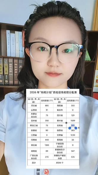 2026特岗教师政策解读|服务期满直接入编#特岗教师 #教师 #云学教育