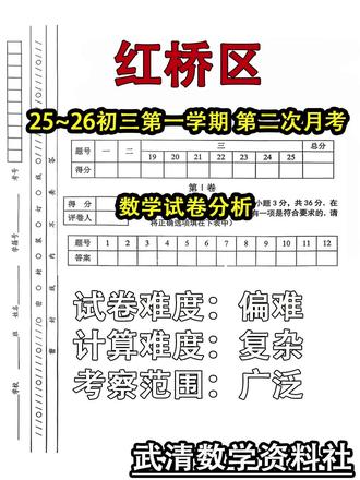 红桥区25~26初三第一学期 第二次月考 数学试卷分析 #初中#数学 #初三月考 #试卷分析
红桥区25~26初三第一学期 第二次月考 数学试卷分析
题目难度:偏难
题目范围:复杂
出题变化:广泛
总体来看,这次红桥的第二次月考采用统考的模式,对于九年级的同学来讲无疑是一件比较好的事情,可以利用这次考试对这一阶段的学习进行检测,整体试卷的出题方向和考点还是比较巧妙地,和上次的期中考试如出一辙,试卷水平比较高,建议其他区的同学做一下。
选择题:一元二次方程、二次函数、圆、旋转考的比较全,选择12题考察二次函数比较不错。
填空题:17题利用隐圆+相似做出来比较快,剩余前四个题目比较基础。
解答题:19题依然考察解不等式,这类型的题目反复出现,这次中考是否会变换一下,十九题不考察这个,考察一个方程的取值范围也不一定。21、22典型这个阶段圆的题目,角度+长度分别求解,大题考的不难。23题这个题目需要比较的细心,一次函数二次函数互相结合。24题旋转第二问难度系数比较大,尤其第二小问和25题第三问考的基本模型都一样,有定长的将军饮马模型。25题第二问不用铅锤法更为简单一点,找到等底同高面积相等,找到平行,CQ\BQ的斜率就出来了,剩下的就好求解了,最后一问依然将军饮马模型。24、25这类型的题目关键点一定要找的出来,不能单纯记住方法。