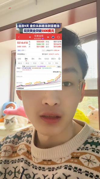 家人们,伦敦金给干到5596.68了,疯狂都是有代价的!交易的本质就是趋强避弱!#黄金 #伦敦金 #股市 #股票 #vlog十亿流量扶持计划 @DOU+上热门 @抖音广告助手 @抖音创作小助手 @抖音小助手