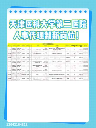 天医大二院刚出的人事代理岗招录! #天津医科大学第二医院新公告!
岗位汇总来了
天津的医学生 / 医疗人看过来!
医大二院刚出的人事代理岗招录,机会别错过!
✅ 岗位速览泌尿外科 / 肛肠外科 / 口腔科 / 病理科 / 心血管外科等多科室招岗,合计 8 个岗位,部分限应届,非应届也有机会!
👉 学历要求:硕士为主,口腔科、病理科本科可报
👉 报名时间:5 月 21 日 8:00-5 月 27 日 16:30,公告已发布
👉 笔试内容:外科学 / 医学影像技术 / 病理学技术 / 内科学 / 核医学等专业知识
⚠️ 重点提醒部分岗位有年龄、英语六级、规培证、工作经验或中级职称要求,报名前一定要核对清楚!
#天津医疗招聘 #天津医科大学第二医院 #医学生求职 #天津医院招聘 #医疗编备考