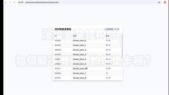 渲染复杂结构时,如何解决浏览器的渲染卡顿? #AI开发 #Agent #前端 #前端进阶 #前端开发