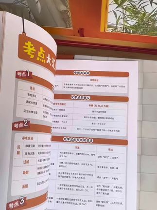 还在为初中化学发愁?《开心童书:漫画初中化学》来啦!超千幅漫画,三百多知识点,漫画实验超有趣。1:1漫改教材,提前学超轻松,还赠真题,九年级化学稳稳起步!#漫画学物理 #漫画学化学#初中化学#初中化学怎么学 #初中化学没那么难