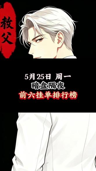 5月25日 暗磐隔夜挂单 #财经 #干货分享