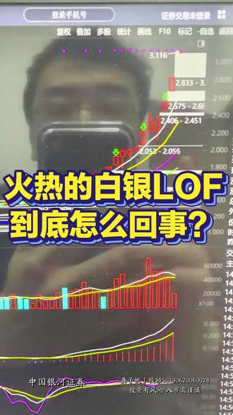 火热的白银LOF 到底怎么回事? #白银LOF #股民交流 #股票 #股市 #LOF