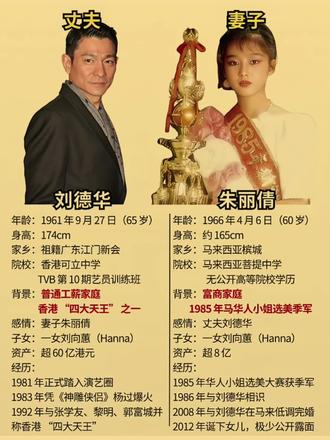 刘德华跟他老婆朱丽倩#刘德华 #朱丽倩 #今天 #明星