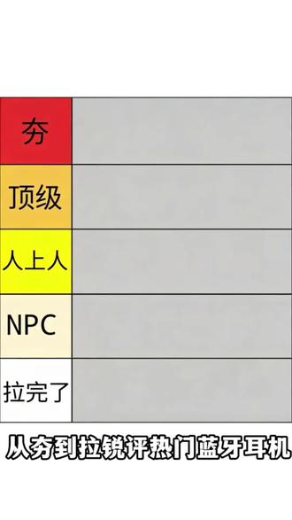 从夯到拉,锐评热门开放式蓝牙耳机 #纽曼S1 #纽曼s1蓝牙耳机 #纽曼蓝牙耳机