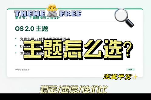 Shopify 新手必看!首页这样装修,转化率直接翻倍 很多人做 Shopify 店铺不出单,其实问题就出在首页!首屏 Banner 用对尺寸、产品展示按优先级排好,再加上评价、FAQ、订阅等区块优化,转化真的会提升一大截。OS2.0 主题自带 Lazyload,图片压缩到 250KB 以内,再减少 App 数量,页面速度直接飞起。想要我帮你审查首页或提供主题优化建议,评论区告诉我~ #shopify #教程 #跨境电商