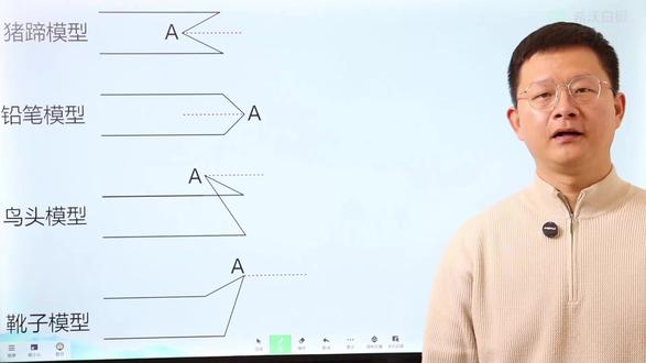 七下平行线模型的本质 #七下数学 #平行线模型 #数学思维