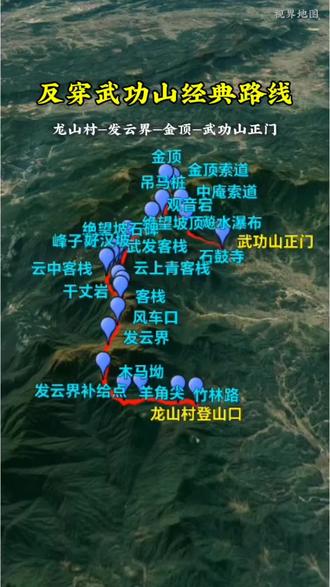 反穿武功山经典路线图#武功山#武功山金顶#登山轨迹