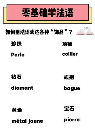 #法语 #法语入门 #法语教学 @抖音小助手