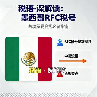 大家好!今天想和大家聚焦一个墨西哥市场的“必答题”——RFC税号。在拉美电商蓝海中,墨西哥凭借1.3亿人口和15%的年均增速,成为卖家眼中的潜力高地。但2020年税改后,RFC税号成为决定利润的关键:未注册卖家税负平均增加40%,合规卖家却能降低15-25%经营成本。接下来,我们从本质、政策、价值、实操和风险五个维度,拆解这份合规指南。
先搞懂RFC税号的核心——它和欧洲VAT有五大差异。RFC是“联邦纳税人注册号”,覆盖所得税、增值税等全税种,堪称墨西哥“税务身份证”。个人RFC共13位,包含姓氏、出生日期等信息;企业RFC12位,由公司缩写、成立日期等组成。根据墨西哥法律,年营业额超10万美元的主体必须注册,否则将面临20%预扣税和账户限制。
2020年6月1日是关键节点,亚马逊等平台开始强制代扣。有验证RFC的卖家仅需缴纳增值税,无RFC则被预扣20%所得税+16%增值税,甚至无法使用FBA。举个例子,月销10万美元的卖家,有无RFC的月净收入差额高达1.88万美元,年损失超22万美元,这个数字足以说明合规的重要性。
注册RFC的价值远不止避税。首先能避免20%预扣税,资金周转率可提升30%;其次,物流、广告等成本发票能抵扣增值税,实际税负率可从16%降至6.4%;更重要的是,搭配IOE进口商注册号,能享受关税优惠和物流自主权,降低10-15%物流成本。
中国卖家该如何申请?核心是找对本地财务代表,需满足本土注册、SAT认证、3年以上跨境服务经验等条件。企业需准备营业执照双认证、法人护照等材料,个人卖家还需补充出生证明和无犯罪记录。整个流程约30-40天,拿到税号后需在亚马逊后台验证,后续由专业会计师完成季度或年度申报。这里有个红利:年营业额不超250万美元的卖家,可享受企业所得税豁免。
最后提醒大家避开风险陷阱:虚假RFC会导致账户封禁、罚款甚至监禁;务必保留5年电子发票并验证真伪;遇稽查需由专业律师介入。未来,墨西哥税务将更数字化,跨境数据共享也会强化,本地化经营将成为趋势。
各位同仁,在墨西哥市场,合规早已不是成本,而是竞争力。通过RFC税号合规,我们能降低税负、提升资金效率、规避风险,更能获得本土化经营的资格。希望今天的分享能成为大家开拓墨西哥市场的指南针,让我们在合规的道路上行稳致远!
谢谢大家!#墨西哥