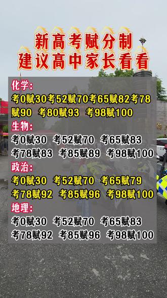 新高考赋分制,建议高中家长看看 #高考 #赋分制 #仙桃 #仙桃优胜 #仙桃优胜万校长