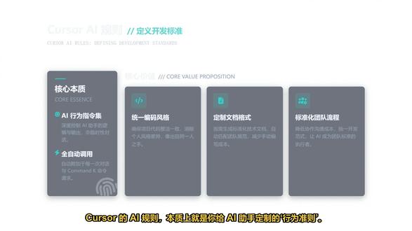 Cursor AI 规则配置指南:从 .mdc 文件到 Re 深度解析Cursor 0.45+版本的.mdc规则配置,涵盖Always/Auto模式切换及React/TS实战案例。#Cursor #AI编程 #程序员 #React #TypeScript