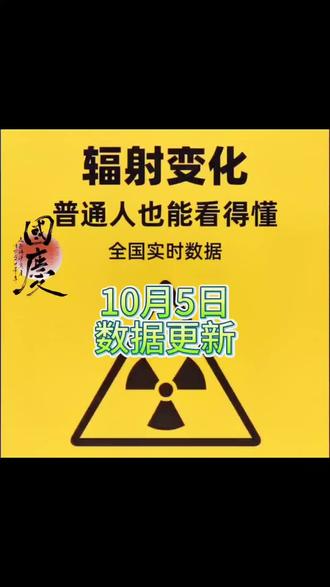 #上热门话题 #十一国庆 #核污水 #核辐射 #各地核辐射数据 10月5日,数据更新。国内各省份辐射值汇总:
北京-91 nGy/h(-1)⬇
天津-70 nGy/h (-)
河北-62 nGy/h(+1)⬆
山西-88 nGy/h(-2)⬇
内蒙-105nGy/h (-2)⬇
辽宁-66 nGy/h(-2)⬇
吉林-72 nGy/h(-2)⬇
黑龙江-73nGy/h(-1)⬇
上海-65nGy/h (-)
江苏-57nGy/h (-8)⬇
浙江-84nGy/h(-2)⬇
安徽-74nGy/h(-9)⬇
福建-111nGy/h(+2)⬆
江西-69nGy/h(-1)
山东-67 nGy/h(-)
河南-77 nGy/h(+4)⬆
湖北-82 nGy/h(-7)⬇
湖南-66 nGy/h(-)
广东-95 nGy/h(-1)⬇
广西-69 nGy/h(-)
海南-60 nGy/h(-)
重庆-88 nGy/h(+10)⬆
四川-73 nGy/h(-1)⬇
贵州-64 nGy/h (-)
云南-85 nGy/h(+1)⬆
西藏-191 nGy/h(-1)⬇
陕西-87 nGy/h(+14)⬆
甘肃-97 nGy/h(-3)⬇
青海-121 nGy/h(-1)⬇
宁夏-85 nGy/h(-2)⬇
新疆-76 nGy/h(-)