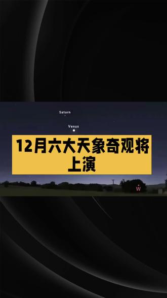 2025年12月六大天象奇观