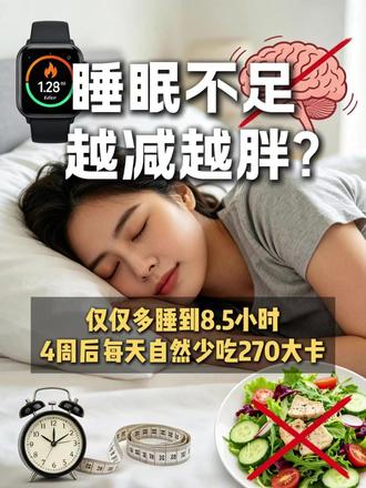 到底该睡多久 这篇综述讲的是:睡不够,真的会胖,而且减肥也白减。
核心逻辑很简单——睡眠不足会打乱两种关键激素:让你觉得饱的"瘦素"下降,让你觉得饿的"饥饿素"上升。结果就是食欲暴增,尤其馋高脂高糖的东西。数据显示,睡眠受限后每天会多摄入200-500大卡,主要来自晚间零食加餐。
更要命的是,就算你在节食,睡不够也会让身体优先减肌肉、保脂肪。一项对照试验发现,同样控制饮食,睡5.5小时的人比睡8.5小时的人,脂肪少减了55%,掉的全是肌肉。反过来,一项延长睡眠的实验显示,仅仅多睡到8.5小时,4周后每天自然少吃270大卡,相当于躺着就能少摄入一顿零食的热量。
睡眠质量和时间点也很关键。晚睡晚吃会打乱食欲激素节律,睡眠呼吸暂停的人身体更倾向于烧碳水而非脂肪,更容易囤肉。睡眠和体重是双向关系:睡好帮减重,减重又改善睡眠,反之就是恶性循环。
一句话:每天7-9小时优质睡眠,可能是你减重路上最被低估的武器。
