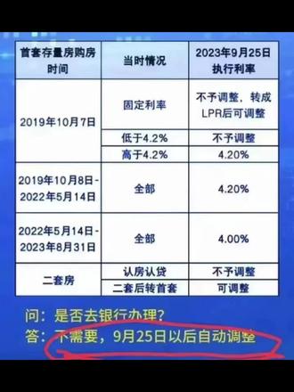 新政,大概就这个意思。