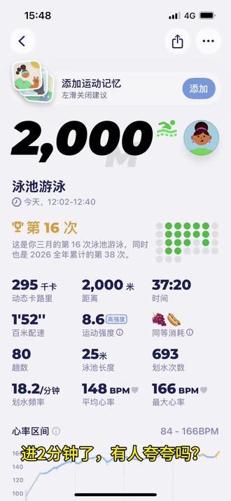 拉长游2000米,进2分钟了,有人夸夸吗?#自由泳 #游泳挑战 #一张图证明你在健身