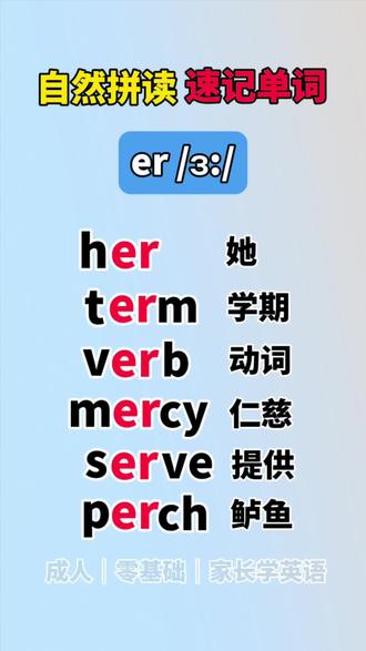 第二集:er字母组合发音规则#英语单词速记#零基础英语#自然拼读