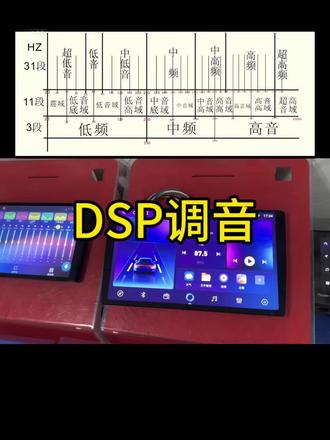 车机DSP调音里的每个数值,其实都对应着不同的音调哦~大家可以参考这些对应关系,保存下来自己试着调一调
#汽车dsp调音